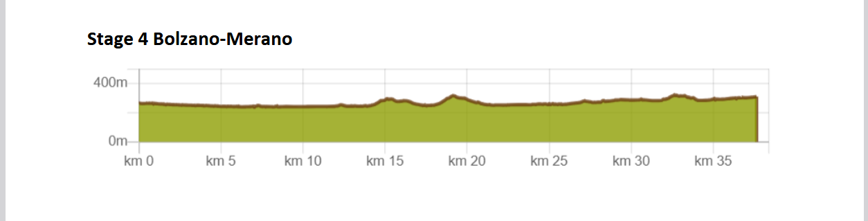 Elevation5.png