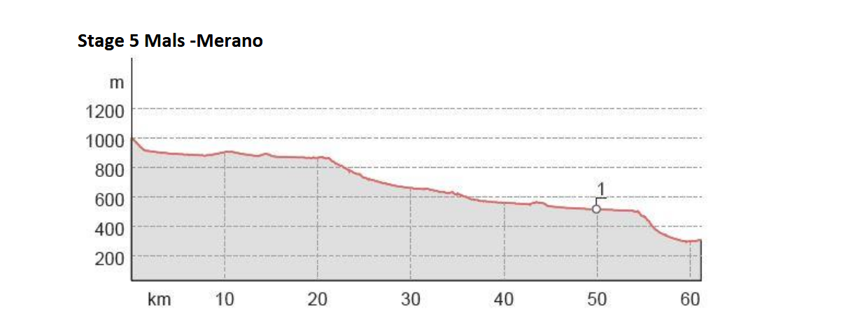 Elevation5).png
