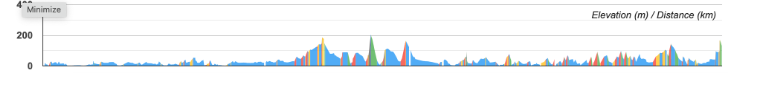 Norway elevation Day 2.png