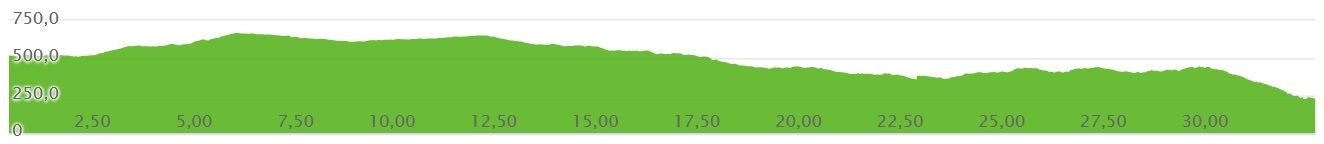 Perfil Antequera-Caminito I (2).jpg