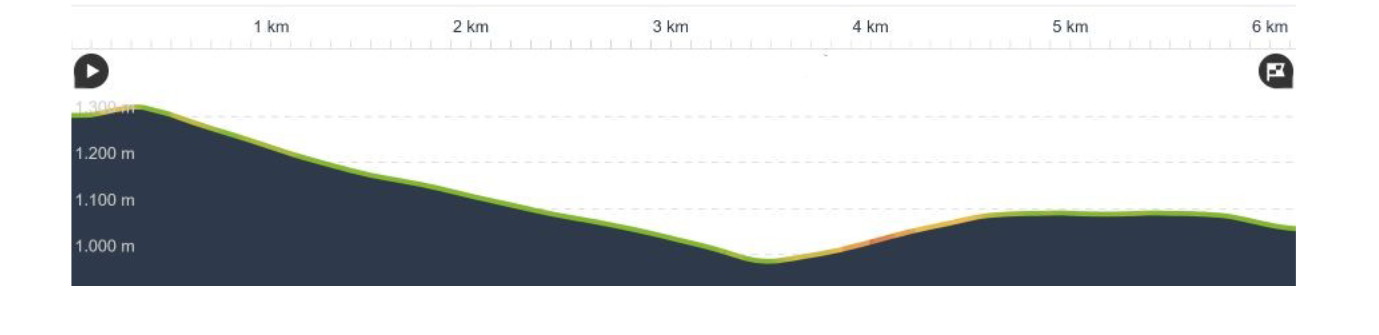 Screenshot 2025-07-22 at 7.12.24 PM.png