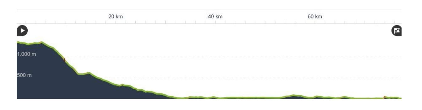 Screenshot 2025-07-22 at 7.13.15 PM.png