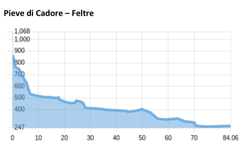 Screenshot 2025-10-14 at 1.24.53 PM.png