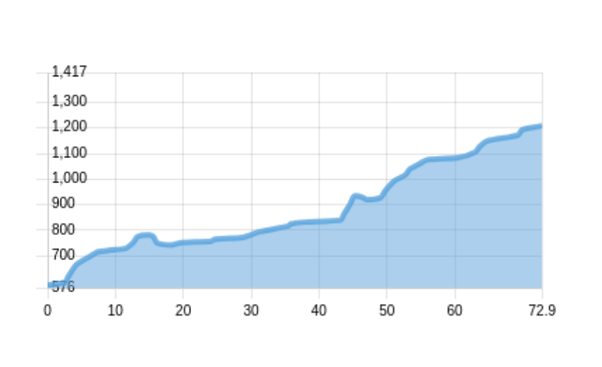 Screenshot 2025-10-14 at 1.31.51 PM.png