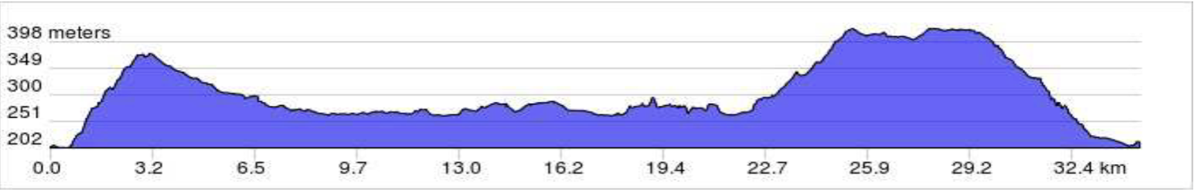 Screenshot 2025-12-23 at 10.30.58.png