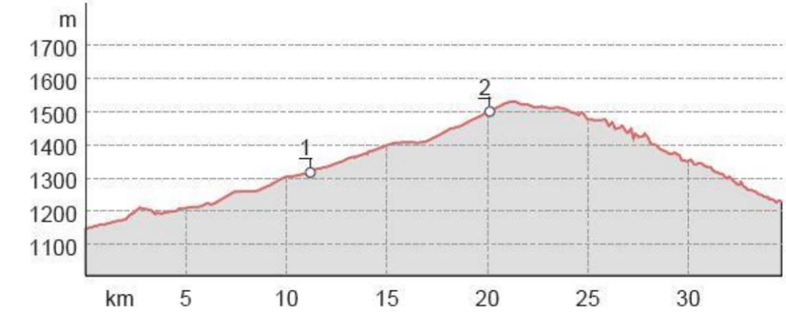 Screenshot 2026-02-08 at 23.54.17.png