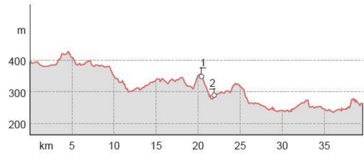 Screenshot 2026-02-08 at 23.55.44.png