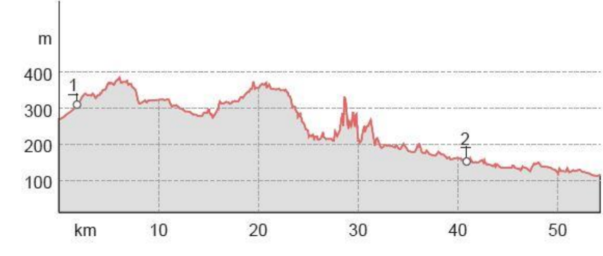 Screenshot 2026-02-08 at 23.55.55.png