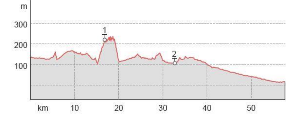 Screenshot 2026-02-08 at 23.58.55.png