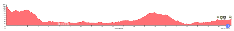 arcos to jerez day 5.png