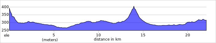 elevation_profile-4.jpg